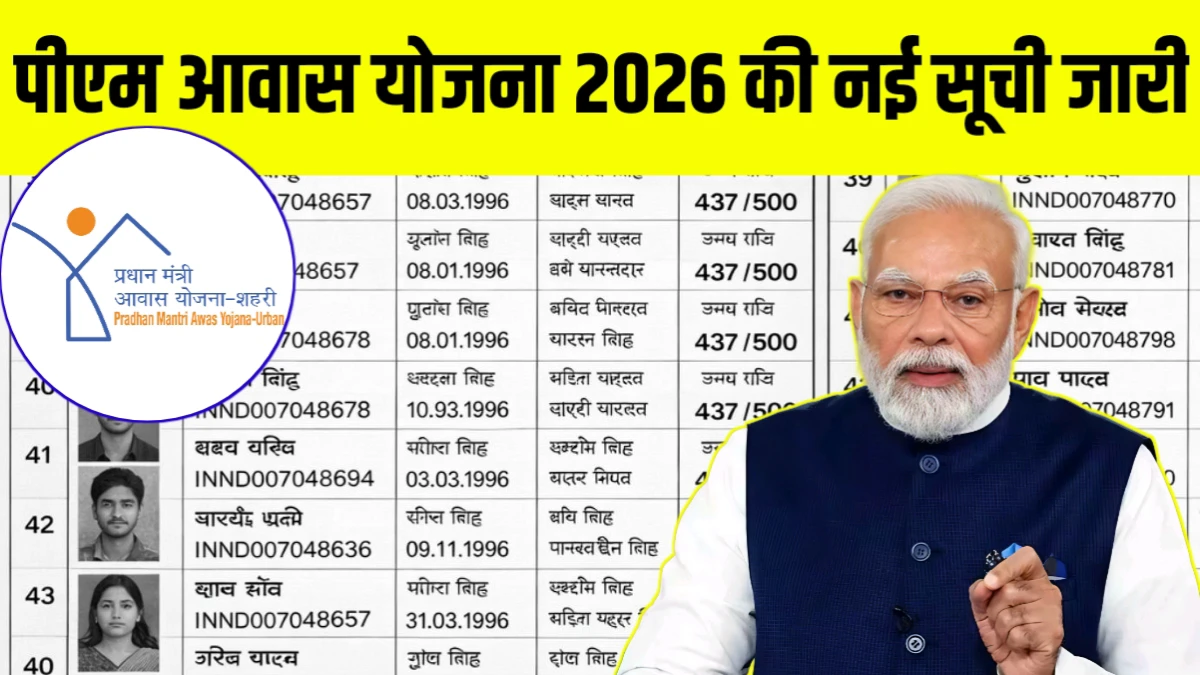 PM Awas Yojana Beneficiary List 2026,